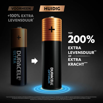 DURACELL Alkaline Optimum AAA | HR03 - Multipack - 4 Pieces image