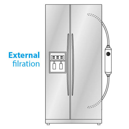 WPRO - refrigerator water filter external - USC100 image