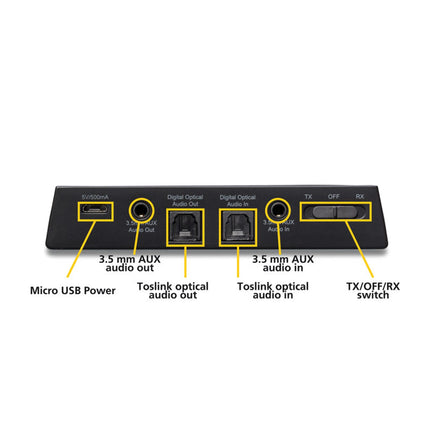 MARMITEK - BoomBoom 100 audio receiver/transmitter - BoomBoom image