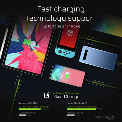 GREEN CELL - Charging and data cable - USB-A (Male) - USB-C (Male) - Set - 3 Pieces - 1.2 m image