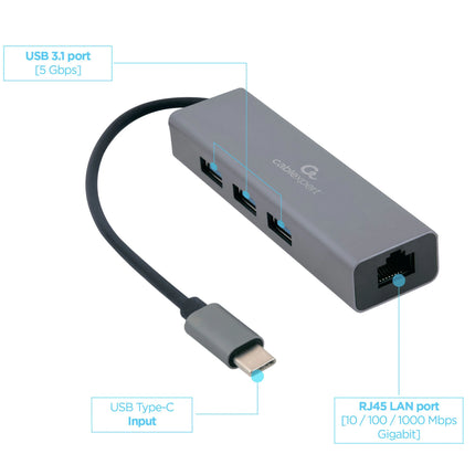 CABLEXPERT - Docking station - USB-C (Male) - 3 x USB-A (Female) + CAT6 (Female) 0.15 m  USB 3.1 - 1000 mbs image
